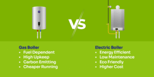 electric vs gas boilers comparison UK home heating